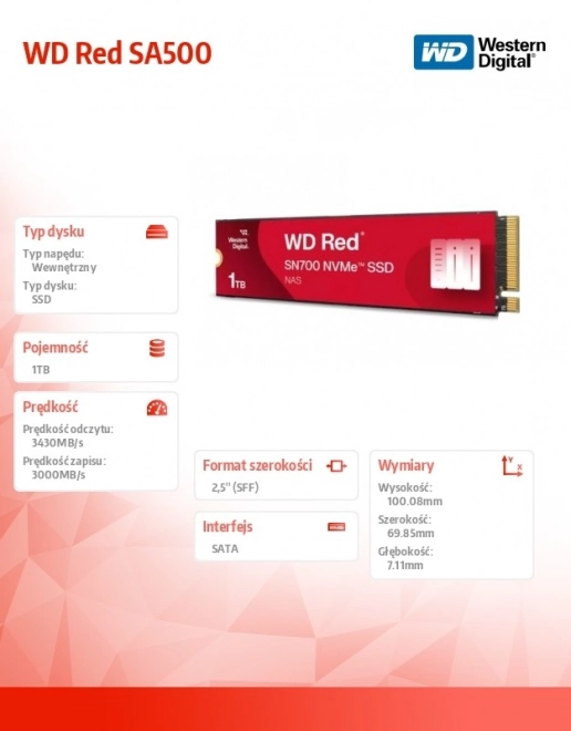 WD Red NVMe SSD 2 TB