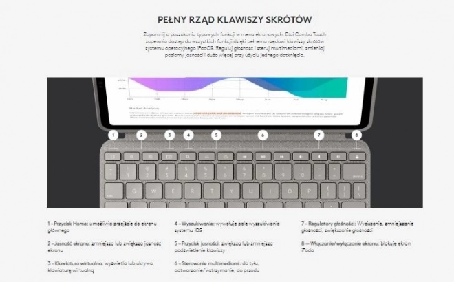 Logitech Combo Touch Billentyűzetes tok iPad Pro 12,9” 5. Generáció - Szürke