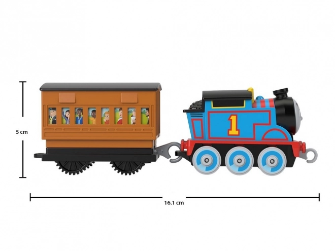 Fisher-Price Thomas és Barátai Grodkowo Állomás Játékkészlet