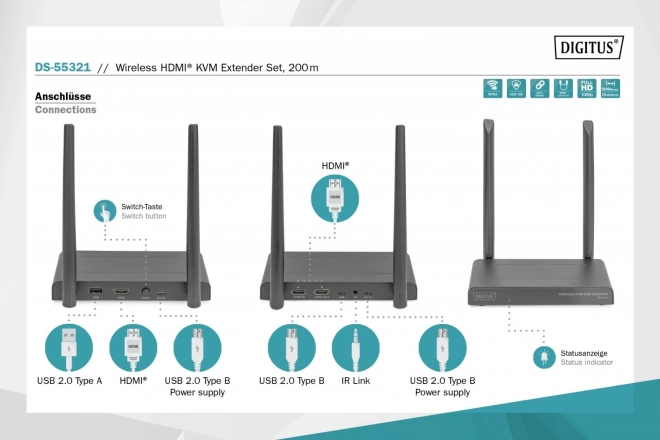 Vezeték nélküli HDMI KVM jeltovábbító 200 m távolságra