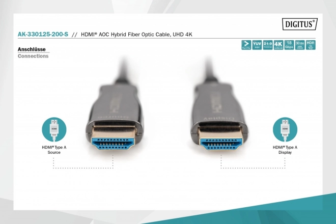 Hibrid prémium HDMI AOC kábel 4K/60Hz UHD 20m