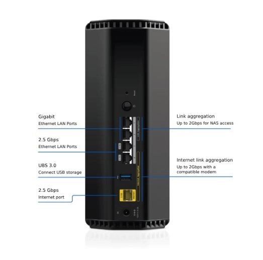 Wifi 7 Router