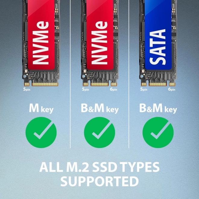 Adapter usb 3.2 gen 2 m.2 nvme/sata ssd 10 gbps 10 cm usb-a kábel