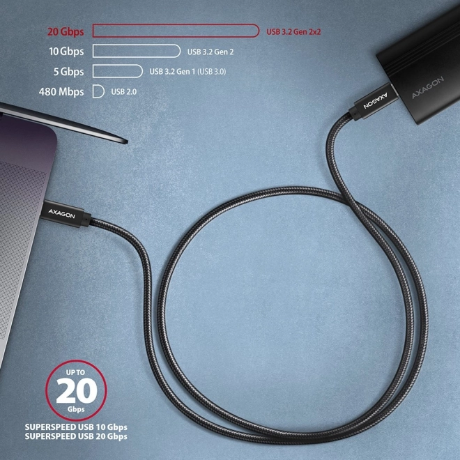 Usb-c - usb-c adat- és töltőkábel 1.5m 100W, 5A, 4K HD, alumínium csatlakozók, fekete