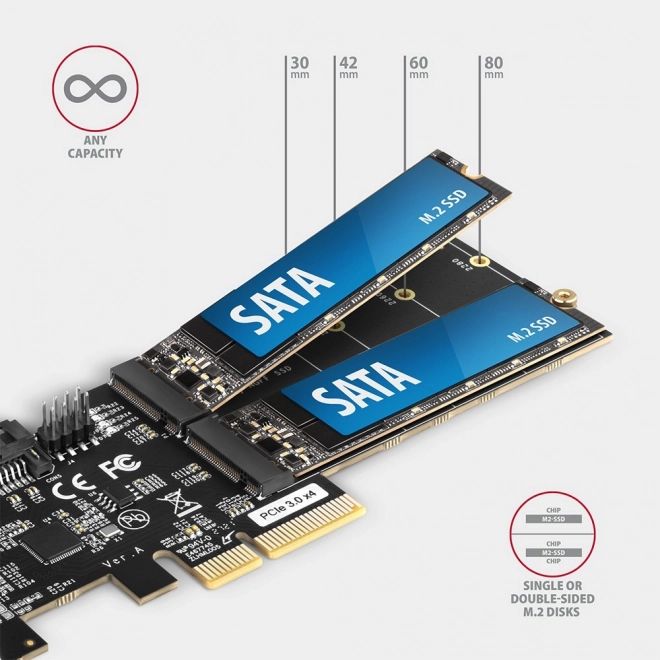 Axagon PCIe SATA és M.2 B-Key bővítőkártya