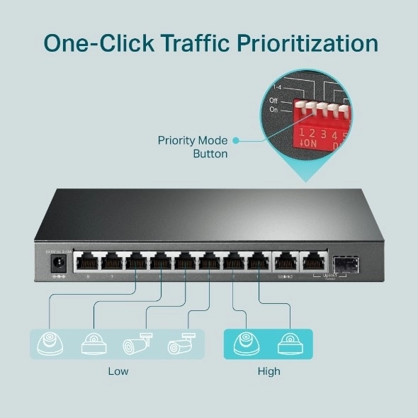 Asztali hálózati Switch 8GE PoE+ 1GE 1SFP