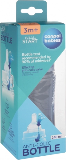 Hatékony antikólika szelep