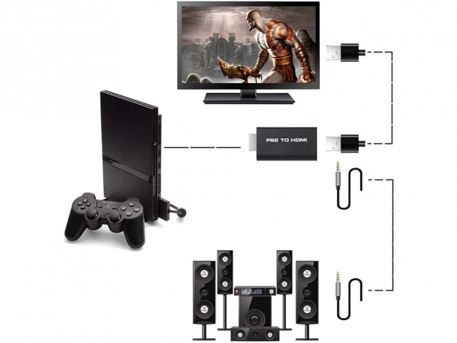 Adapter ps2 a hdmi audio konverter
