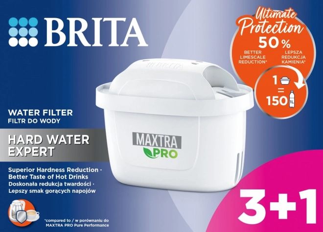 Brita maxtra pro víztisztító patron tápanyagszakértő