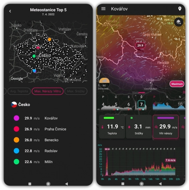 Professzionális okos WiFi meteorológiai állomás 7 az 1-ben érzékelővel