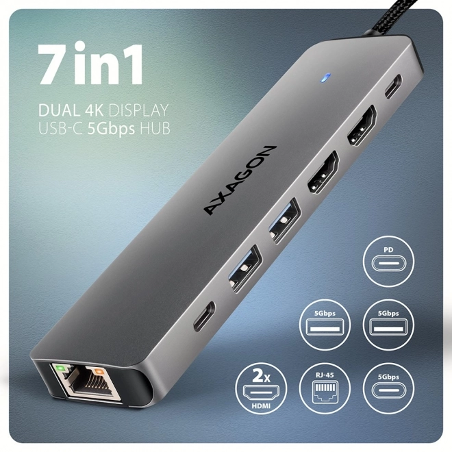 7 az 1-ben AXAGON USB-C többportos hub HDMI-vel és Power Delivery-vel