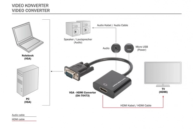 VGA HDMI konverter és adapter 1080p FHD 3,5 mm MiniJack-al