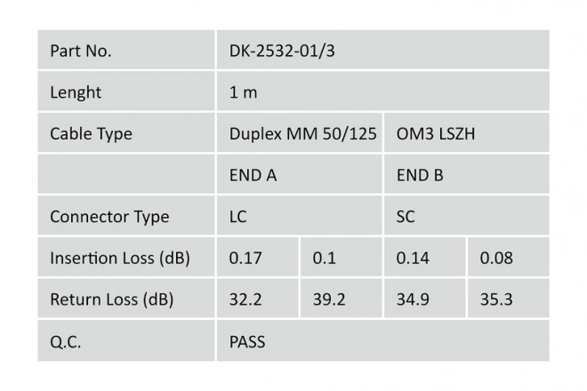 Digitius LC-SC OM3 duplex optikai patch kábel 1m