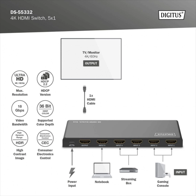 4K HDMI váltó 5x1, HDCP 2.3, távirányítóval, fekete