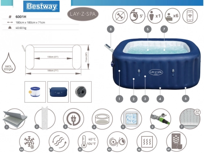 Intelligens felfújható Hawaii Lay-Z-Spa Bestway spa