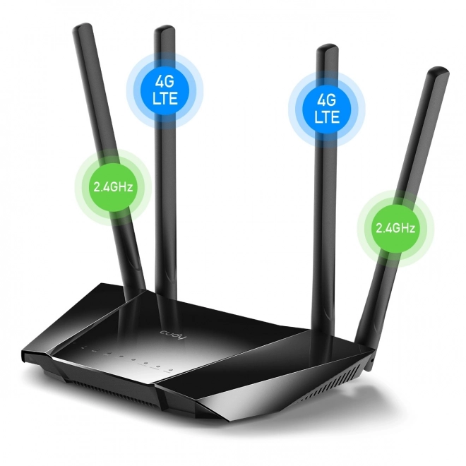 N300 4G LTE vezeték nélküli router SIM kártyával