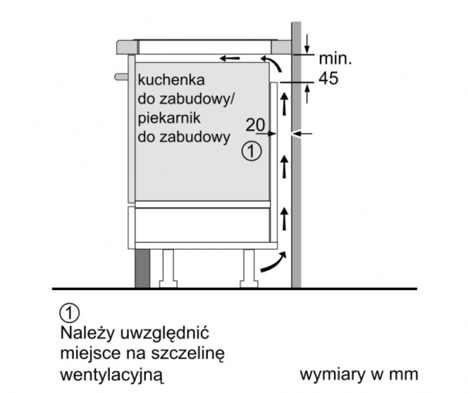 Indukciós főzőlap