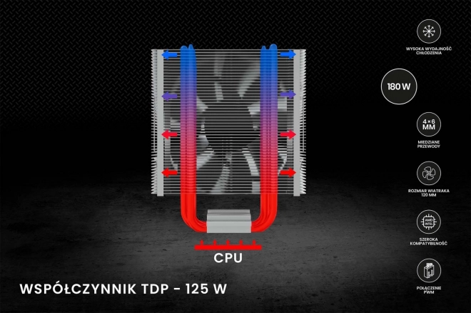 Vortex X2 processzor hűtés