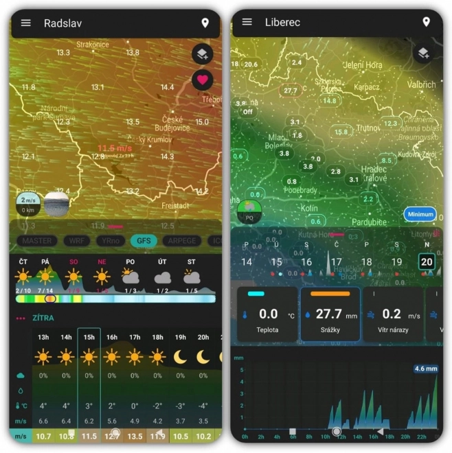 Professzionális okos WiFi meteorológiai állomás 7 az 1-ben érzékelővel