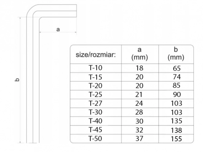 Torx formájú imbuszkulcs készlet 9 darabos