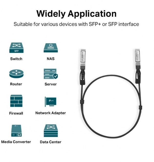 Direct Attach 1 m SFP+ kábel
