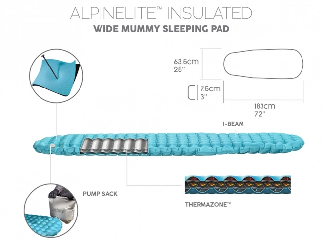 Alpinelite kényelmi túramatrac 183x63,5x7,5 cm