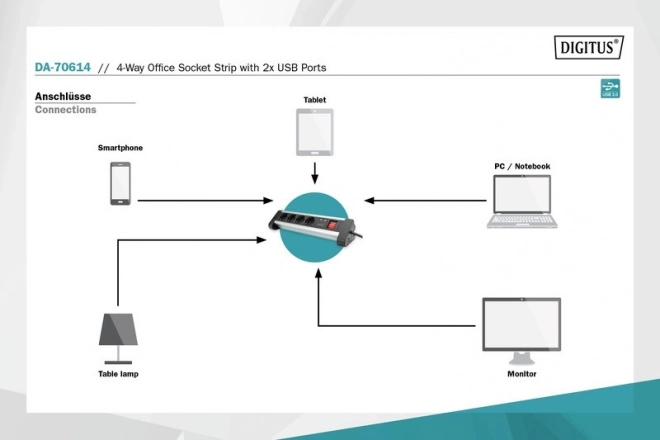 Forgatható alumínium irodai elosztó 4 aljzattal és 2 USB-vel