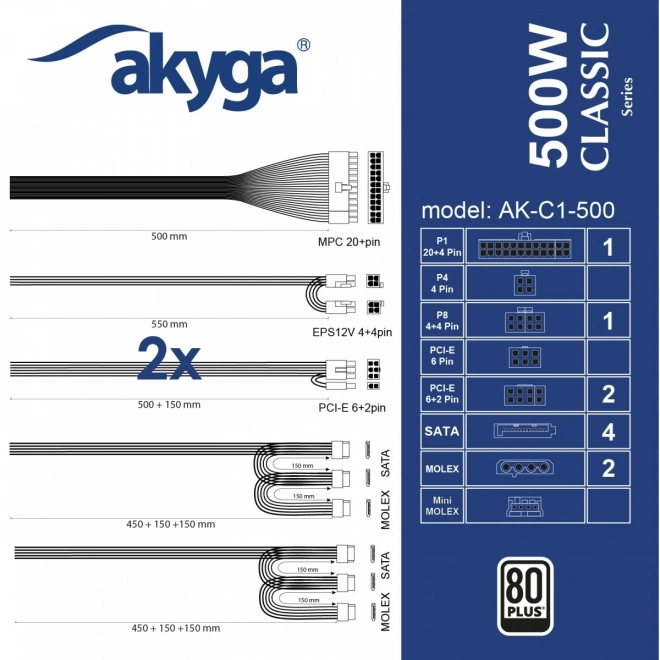 Akyga 500W Pro ATX tápegység