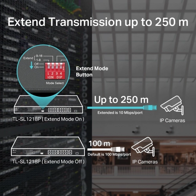 16 portos PoE+ switch 2 Gb RJ45 és 1 SFP