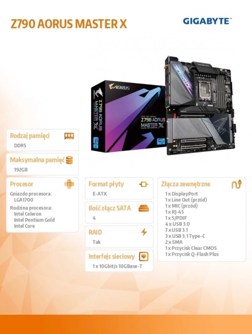 Z790 AORUS MASTER X alaplap