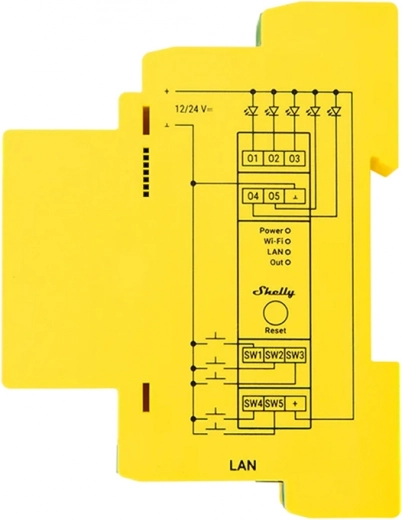 Beépített energia mérés