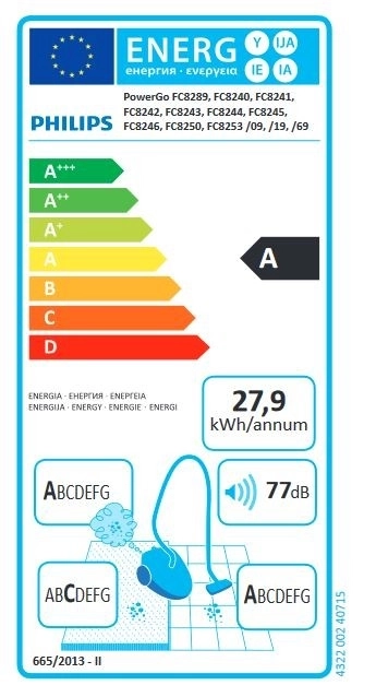 Klasszikus porzsákos porszívó PowerGo