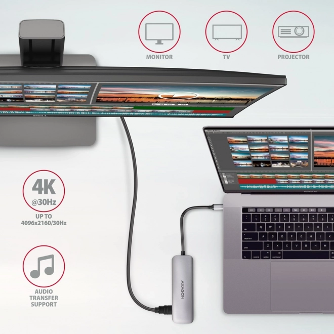 Axagon 5 az 1-ben többportos USB hub HDMI-vel és kártyaolvasóval