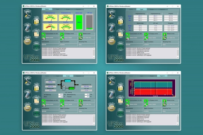 Line-Interactive LCD szünetmentes tápegység 2000VA/1200W