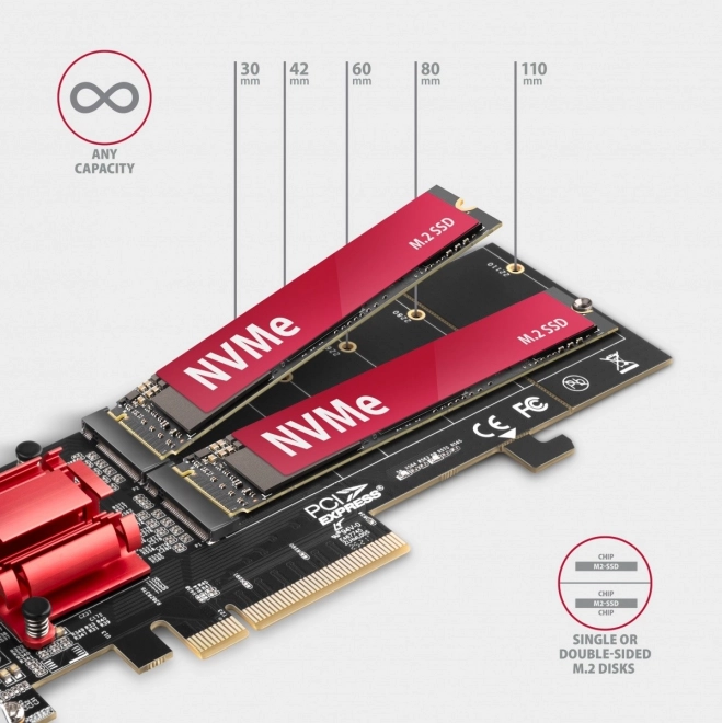 PCIE AXAGON 2x M.2 Nvme Raid Kontroller