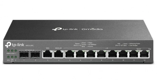 Router VPN Gigabit PoE+ Omada 3 az 1-ben