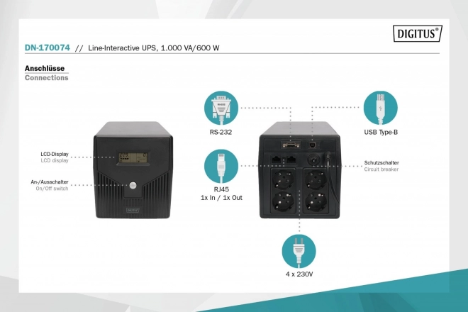 Line-Interactive LCD szünetmentes tápegység 1000VA/600W