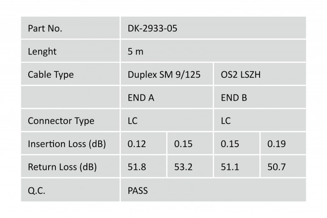 Patchcord együzemű 5m LC-LC duplex Sárga