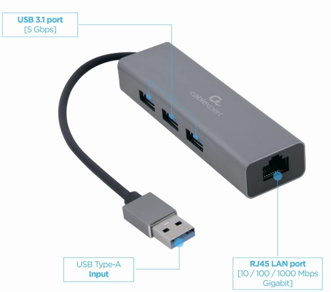 USB-AM adapter LAN csatlakozóhoz, 3 USB 3.0 csatlakozóval