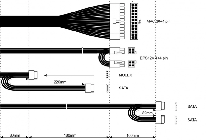 Akyga 300W kompakt tápegység