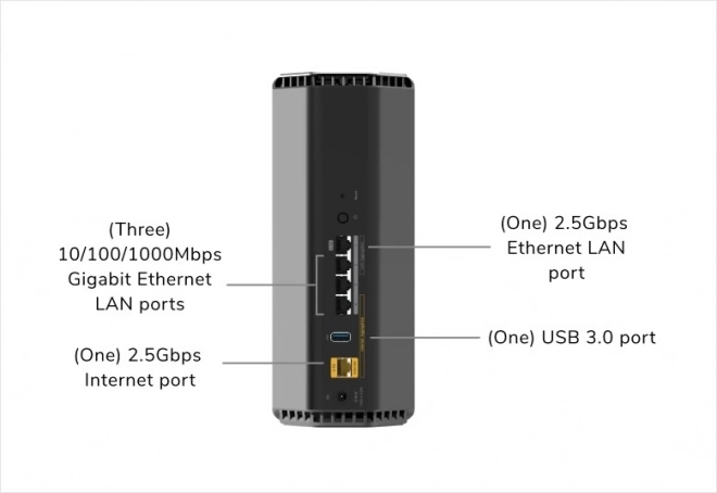 WiFi 7 router BE12000