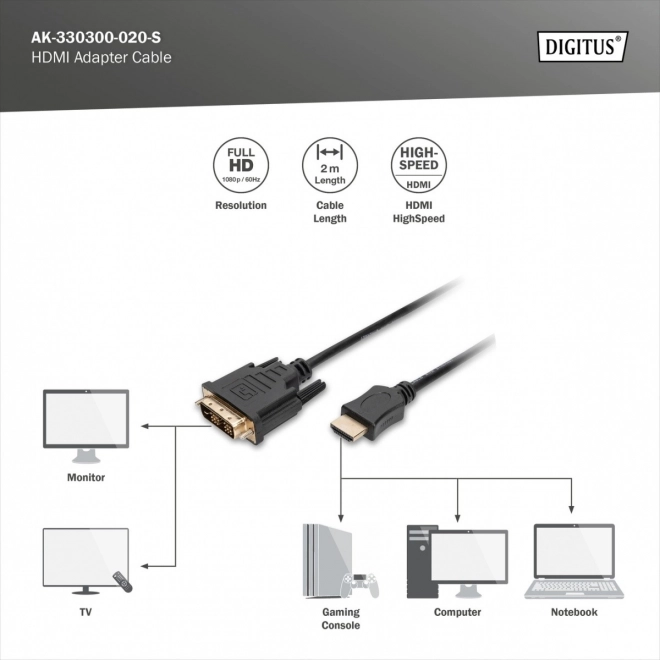 Hdmi A Dvi-D Adapterkábel 2m