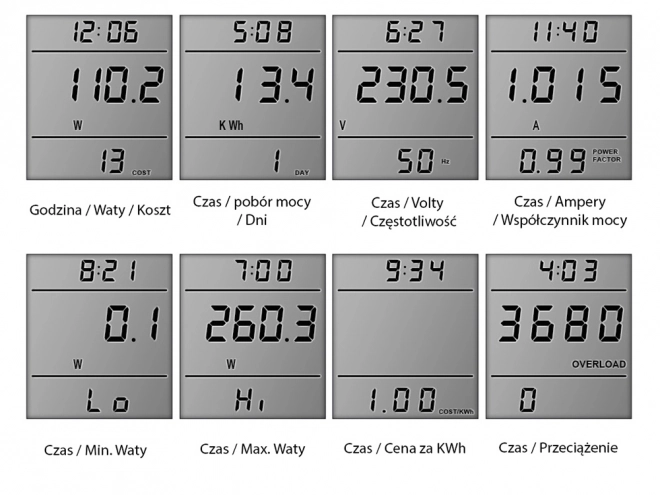 Lcd elektromos mérőműszer