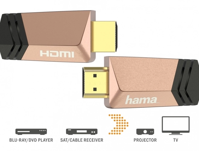 Prémium HDMI kábel 4K-hoz, 3 m
