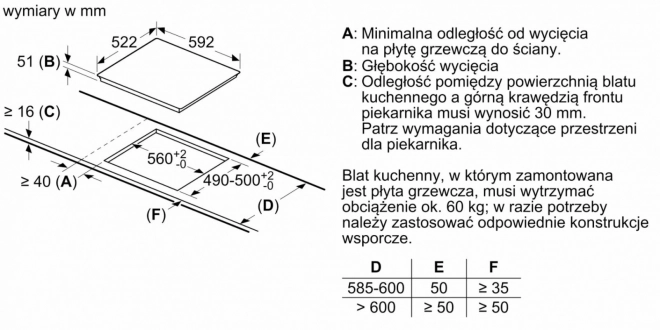 Indukciós főzőlap