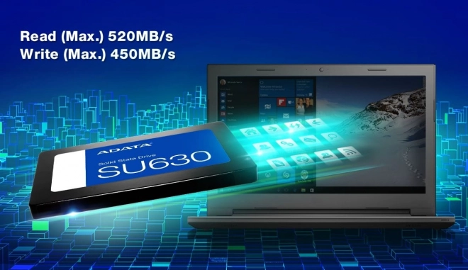 ADATA SU630 960GB SSD meghajtó