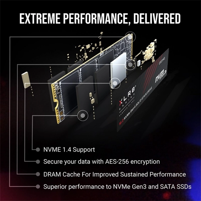 SSD meghajtó 1TB M.2 2280 CS3140