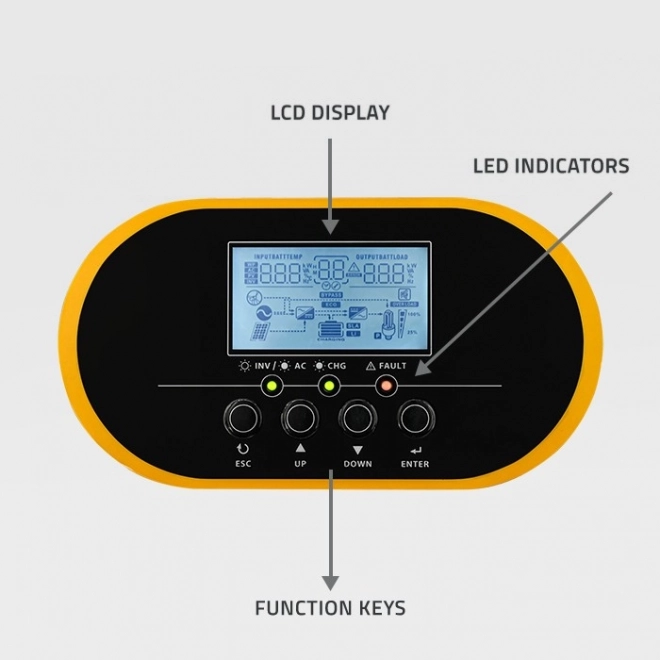 Hibrid napelemes inverter Off-Grid