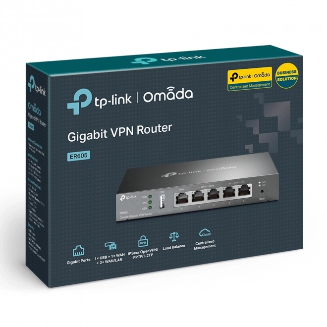 Gigabites Multi-WAN VPN Router