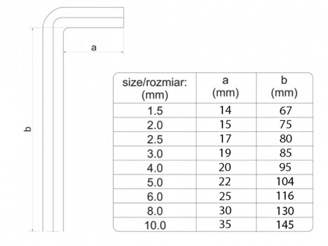 Imbuszkulcs készlet 1,5-10 mm, 9 darabos